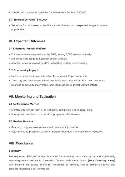 Free Animal Welfare Budget Justification Template to Edit Online