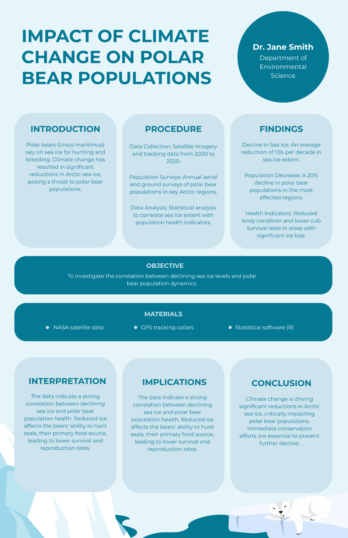 Research Project Poster Template