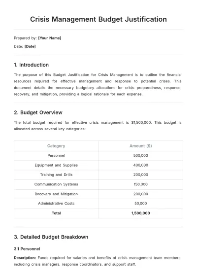 Free Crisis Management Budget Justification Template to Edit Online