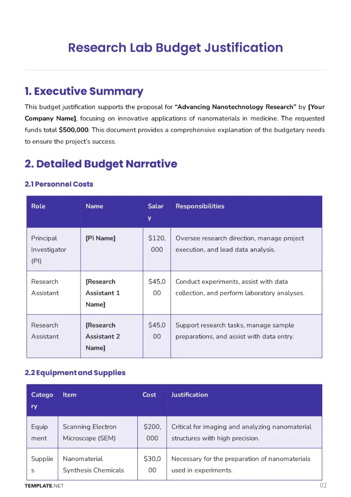 Free Research Lab Budget Justification Template to Edit Online