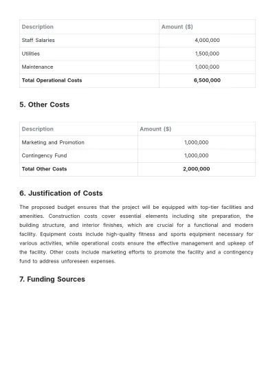 Free Sports Facility Budget Justification Template to Edit Online
