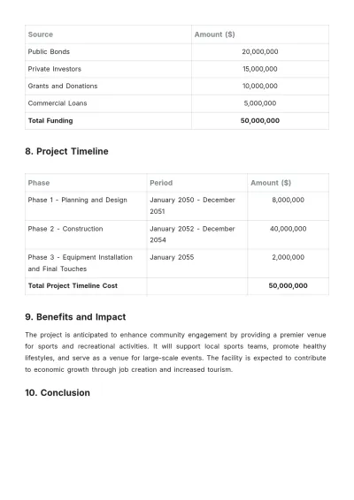 Free Sports Facility Budget Justification Template to Edit Online