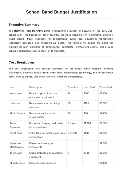Free School Band Budget Justification Template to Edit Online
