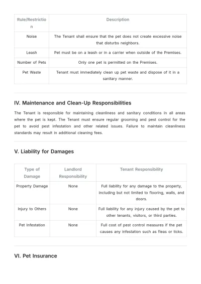 Free Residential Real Estate Pet Addendum Template to Edit Online