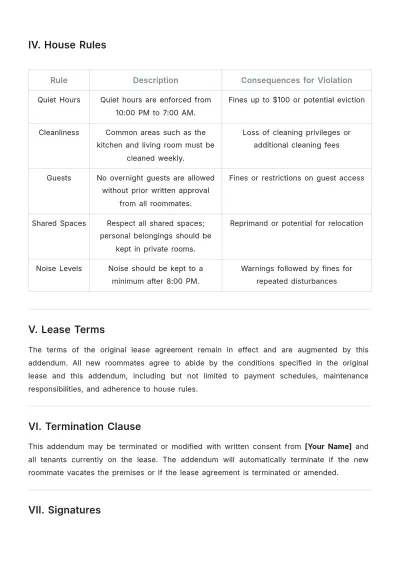 Free Roommate Addendum Template to Edit Online