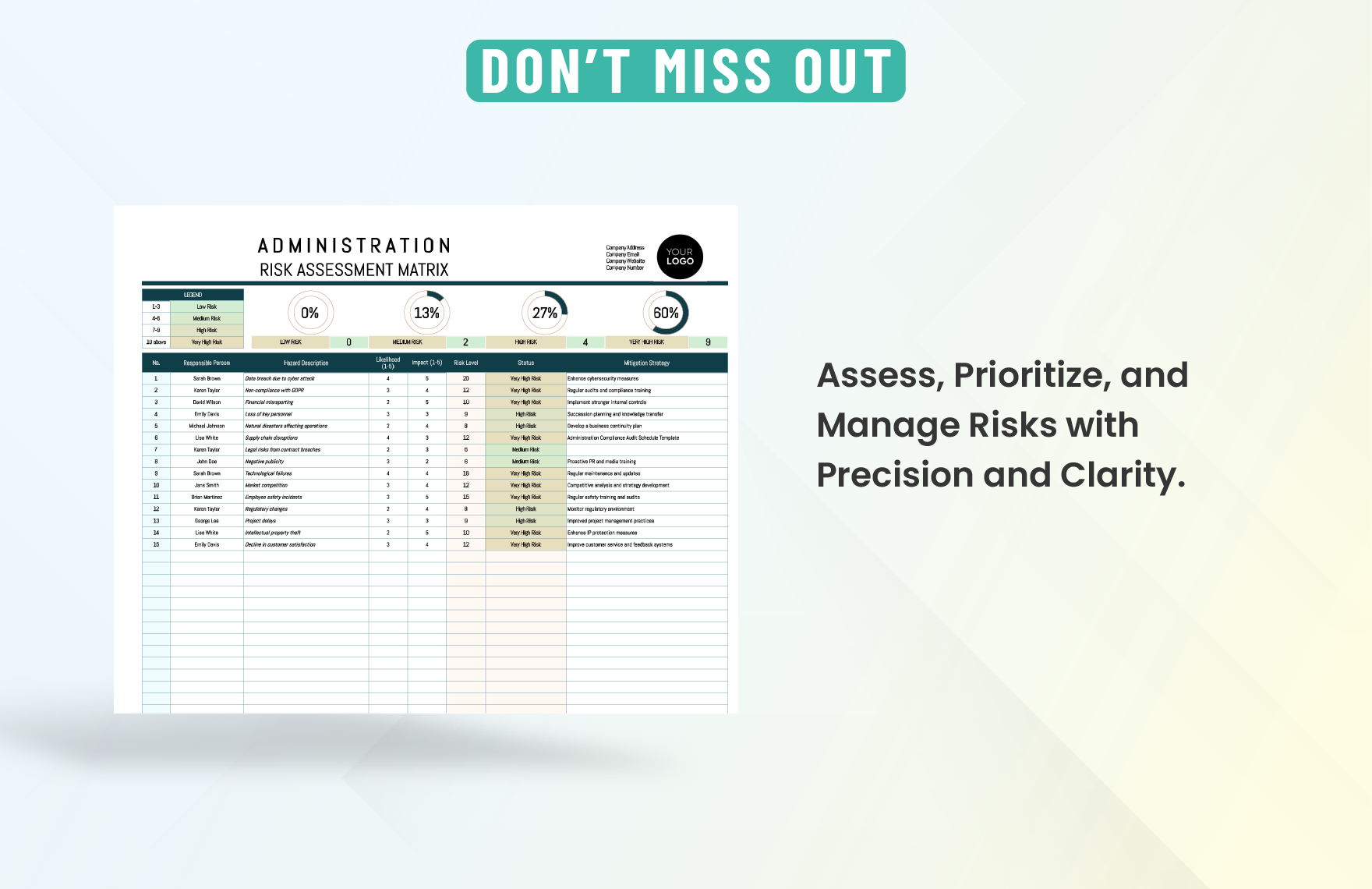 Administration Risk Assessment Matrix Template