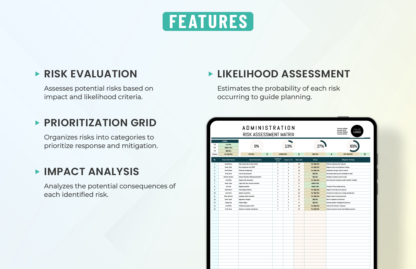 Administration Risk Assessment Matrix Template