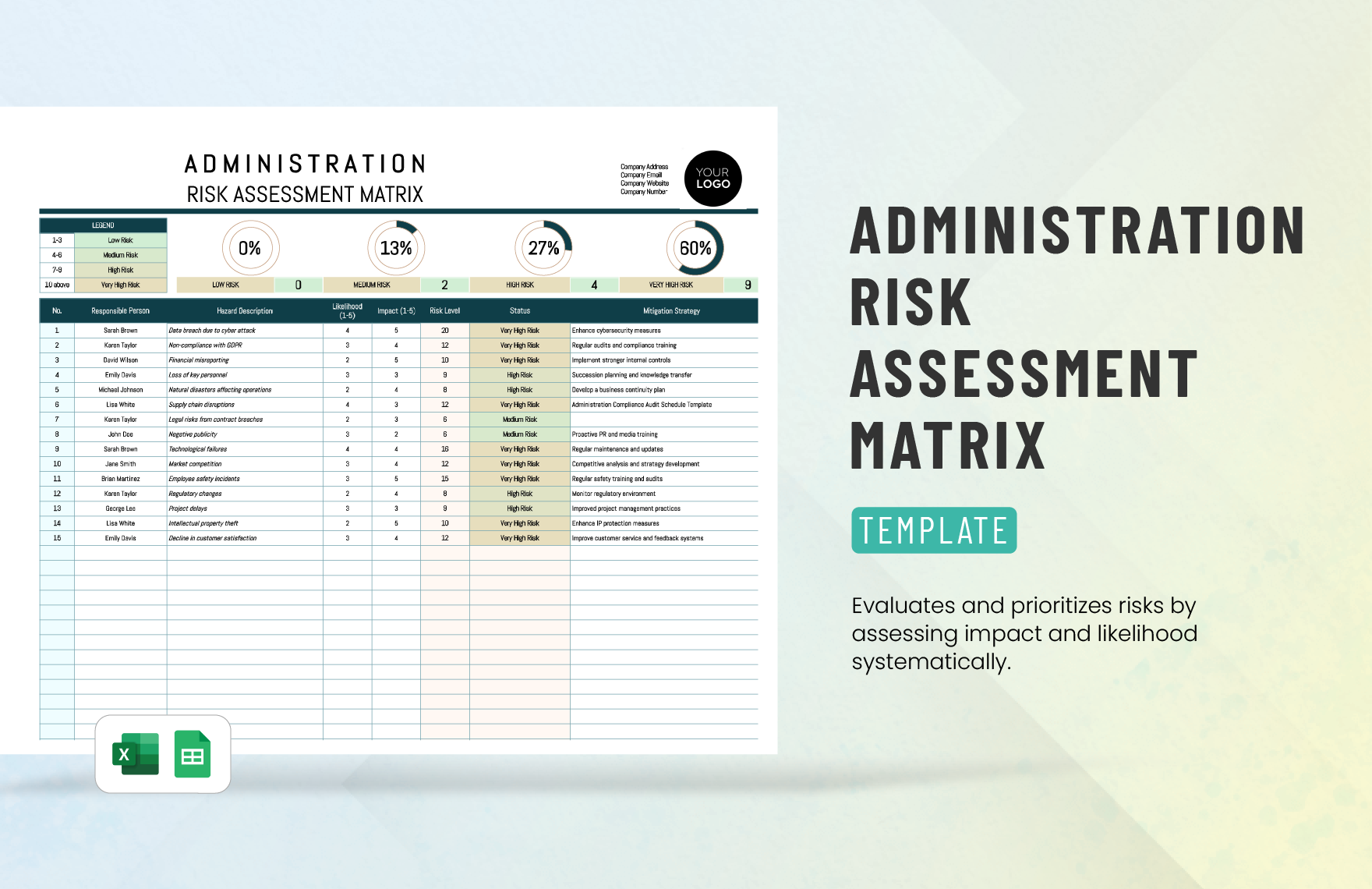 Administration Risk Assessment Matrix Template in Excel, Google Sheets