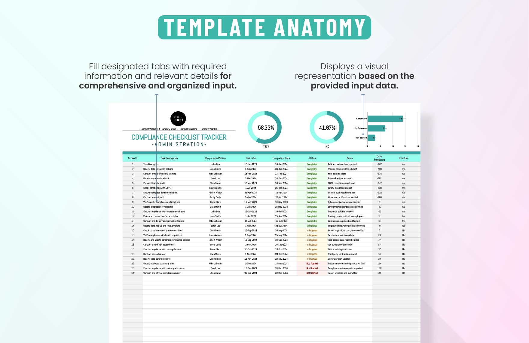 Administration Compliance Checklist Tracker Template