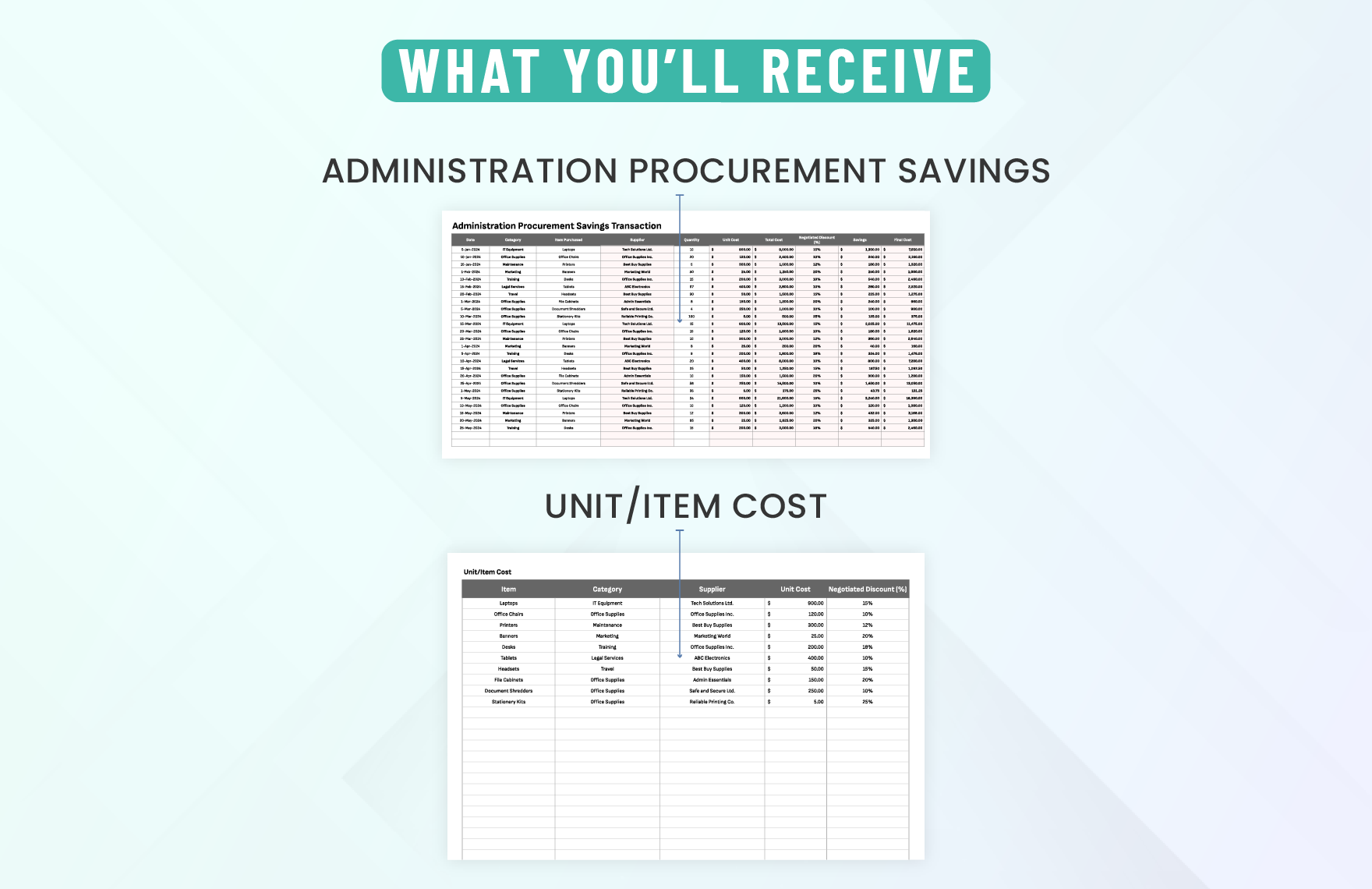 Administration Procurement Savings Report Template