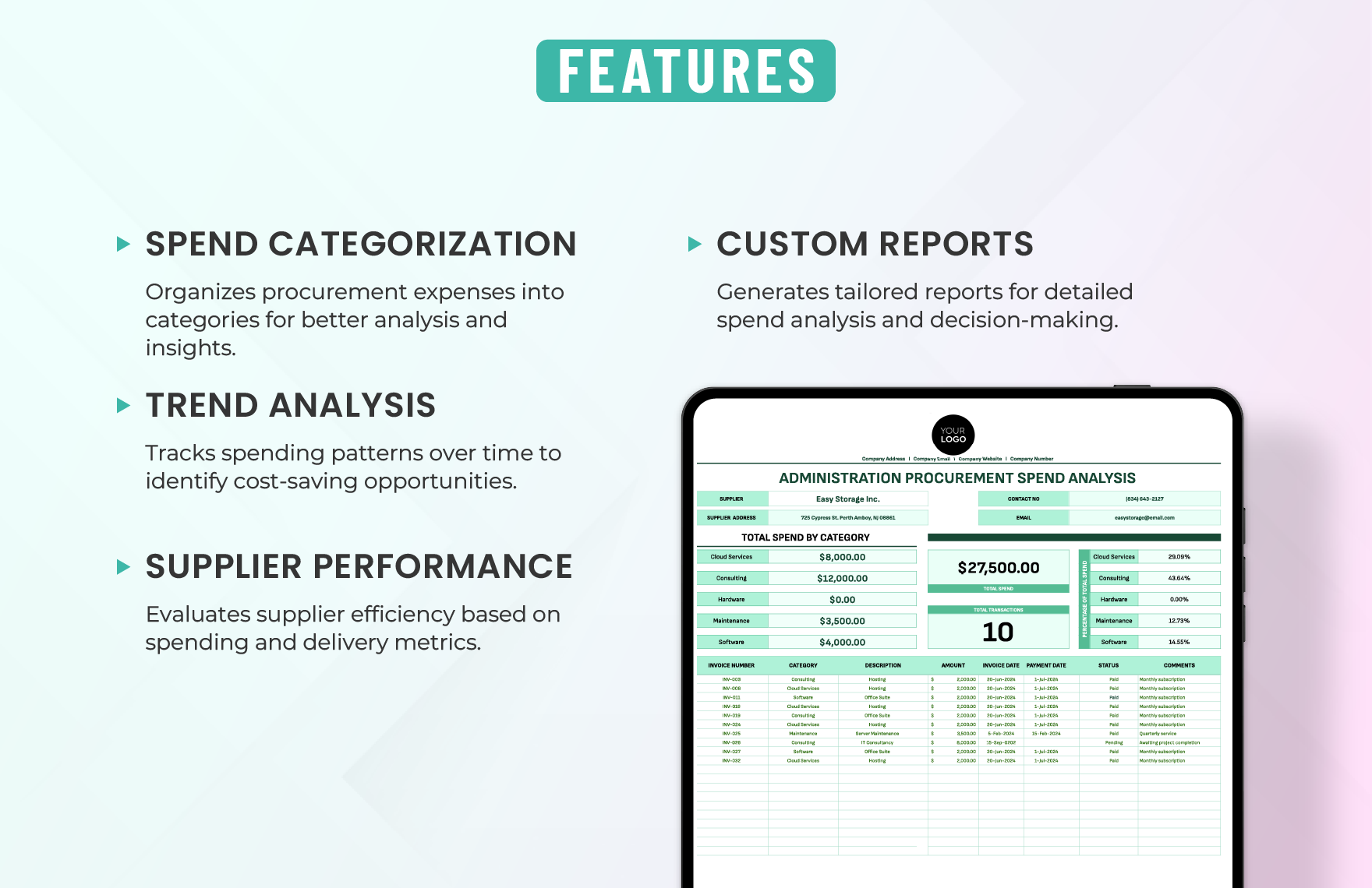 Administration Procurement Spend Analysis Template