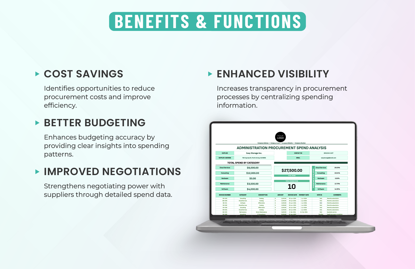 Administration Procurement Spend Analysis Template