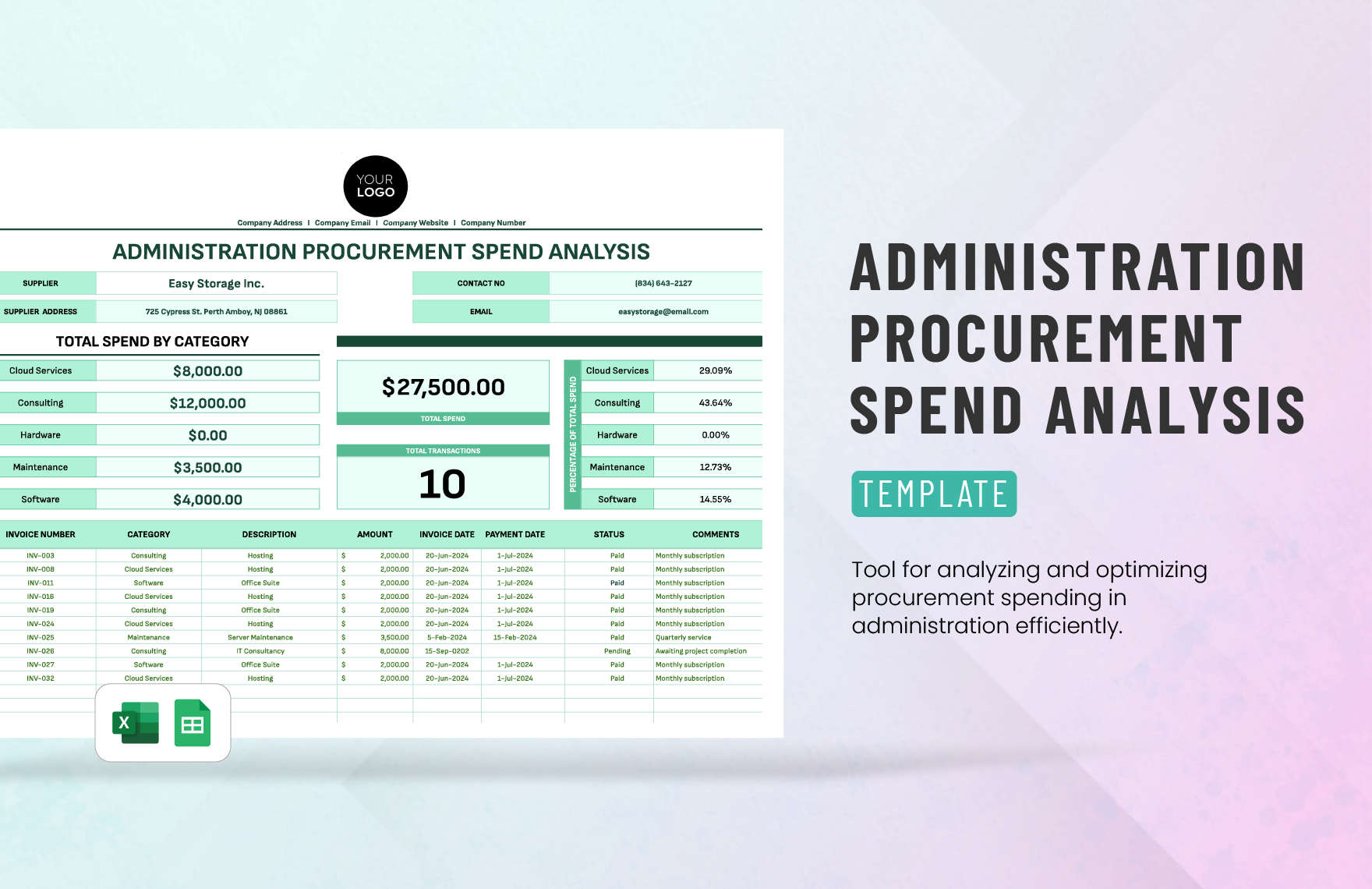 Administration Procurement Spend Analysis Template in Excel, Google Sheets