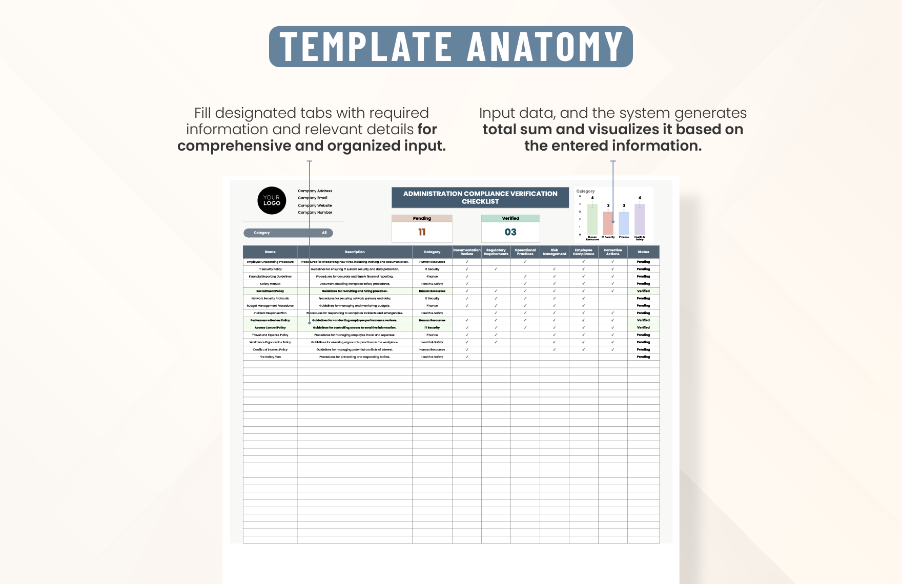 Administration Compliance Verification Checklist Template