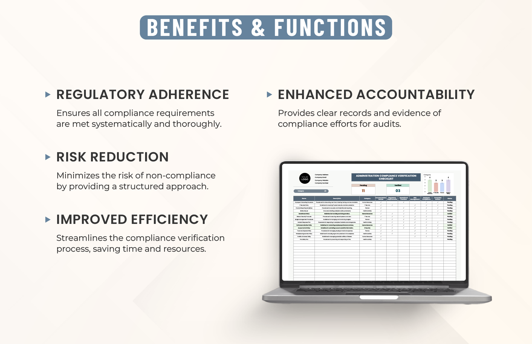 Administration Compliance Verification Checklist Template