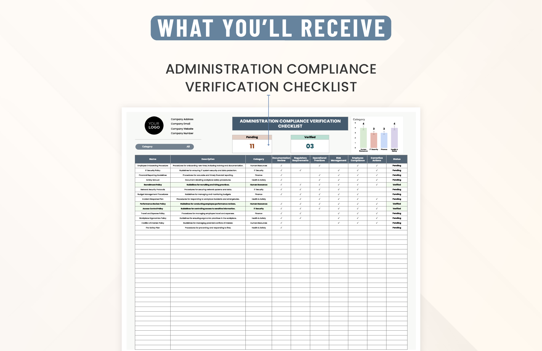 Administration Compliance Verification Checklist Template