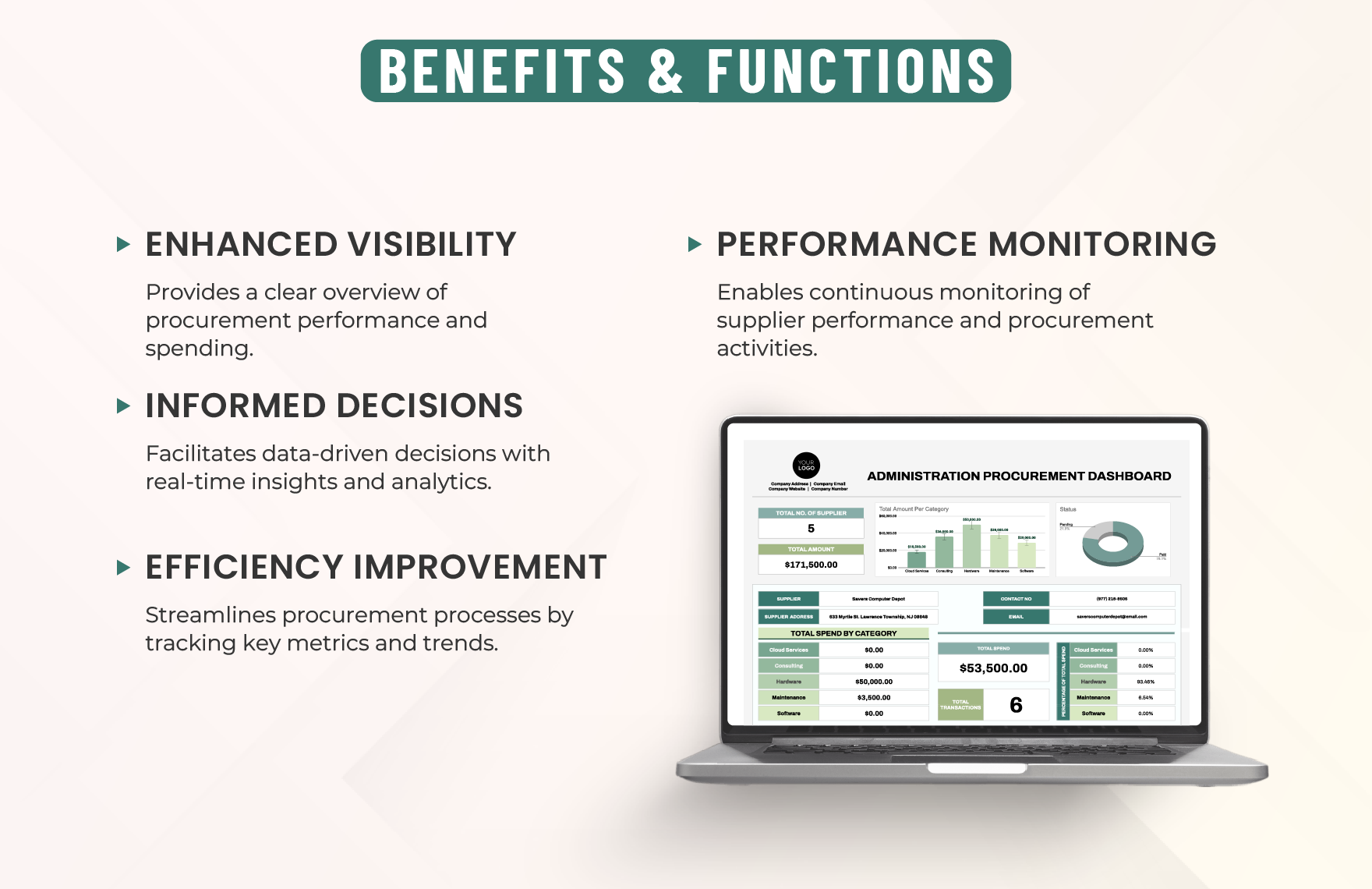 Administration Procurement Dashboard Template