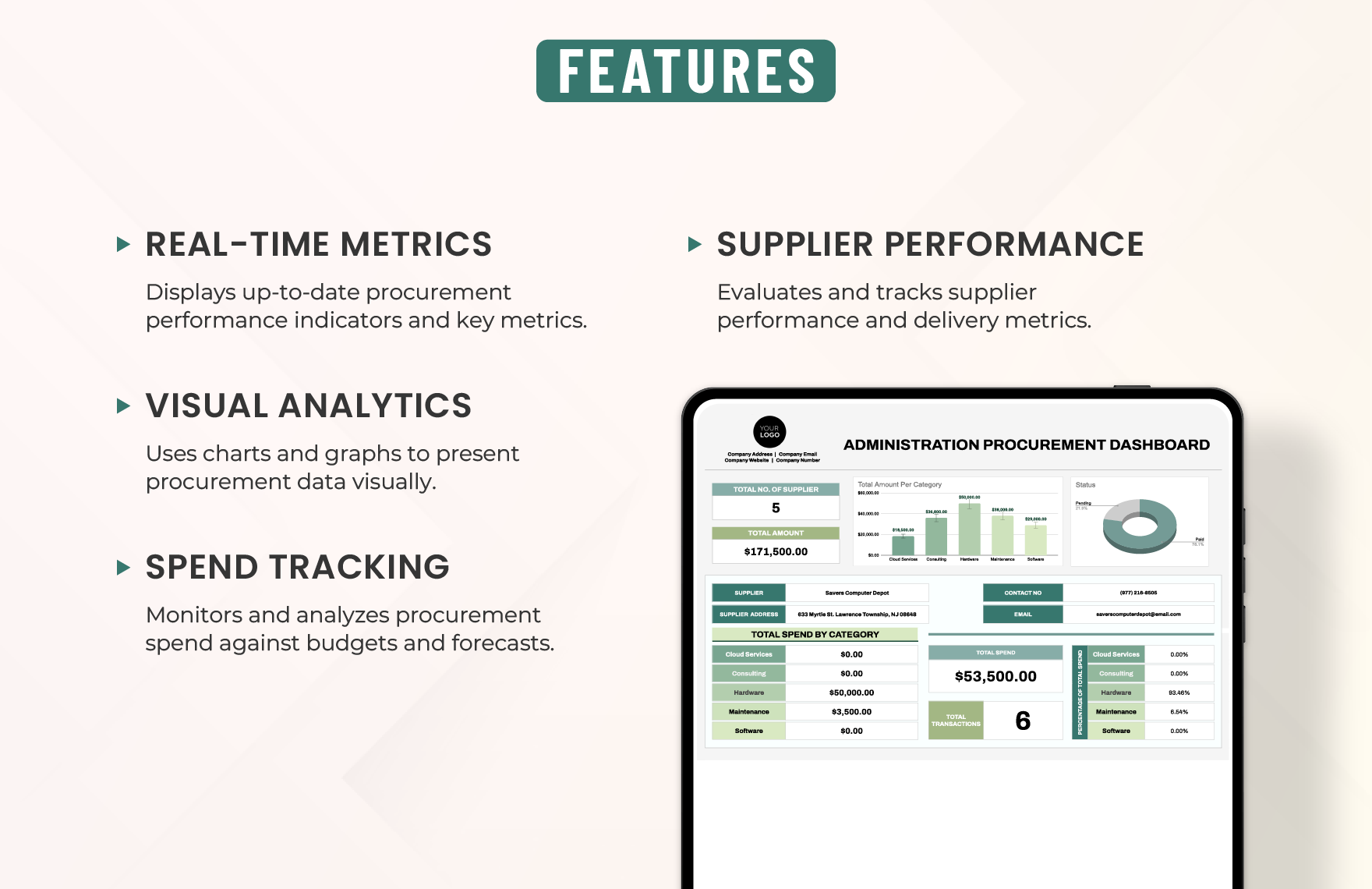 Administration Procurement Dashboard Template