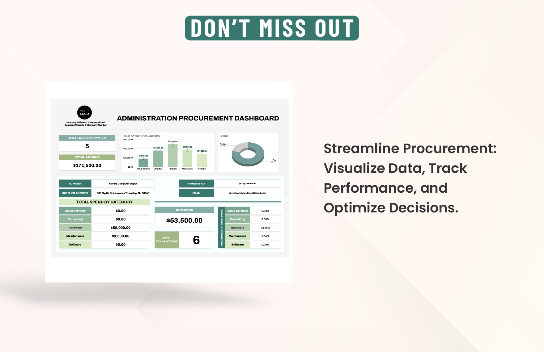 Administration Procurement Dashboard Template