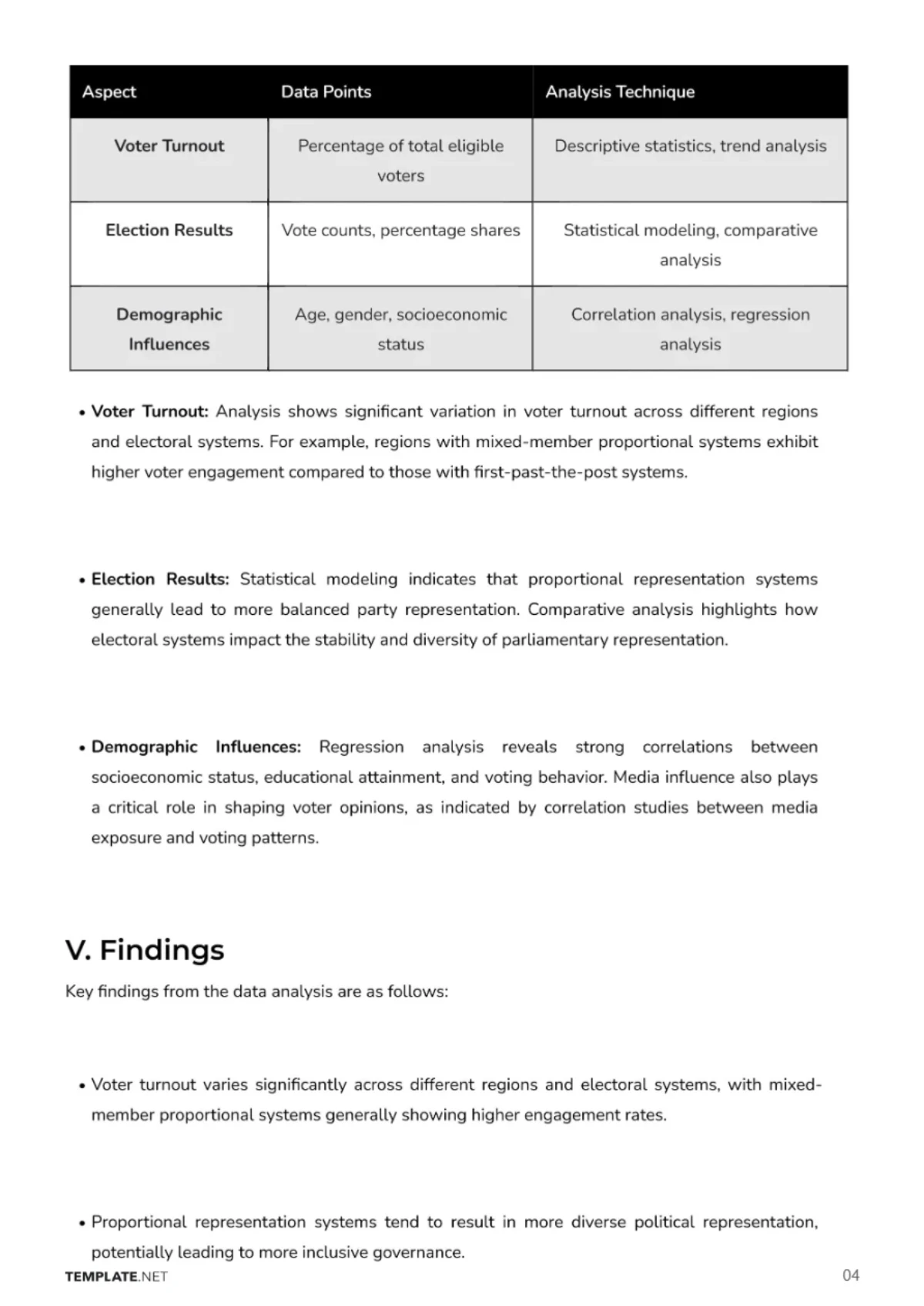 Free Electoral Studies Descriptive Research Template to Edit Online