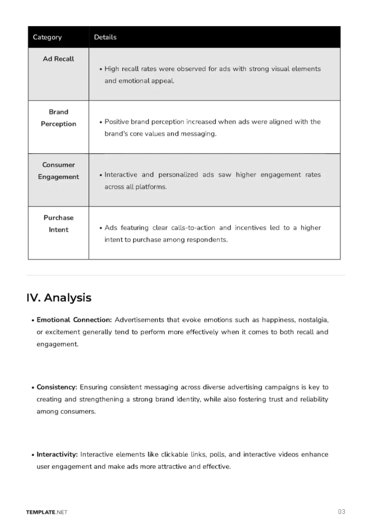 Free Advertising Effectiveness Exploratory Research Template to Edit Online
