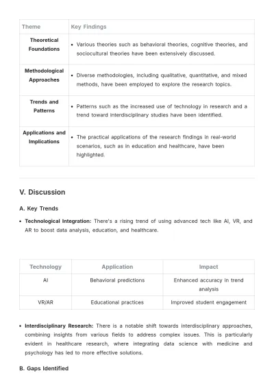 Free Literature Review for Exploratory Research Template to Edit Online