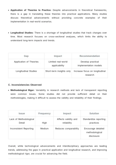 Free Literature Review for Exploratory Research Template to Edit Online