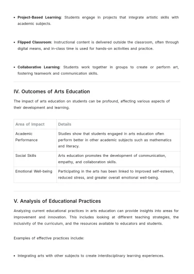 Free Arts Education Explanatory Research Template to Edit Online