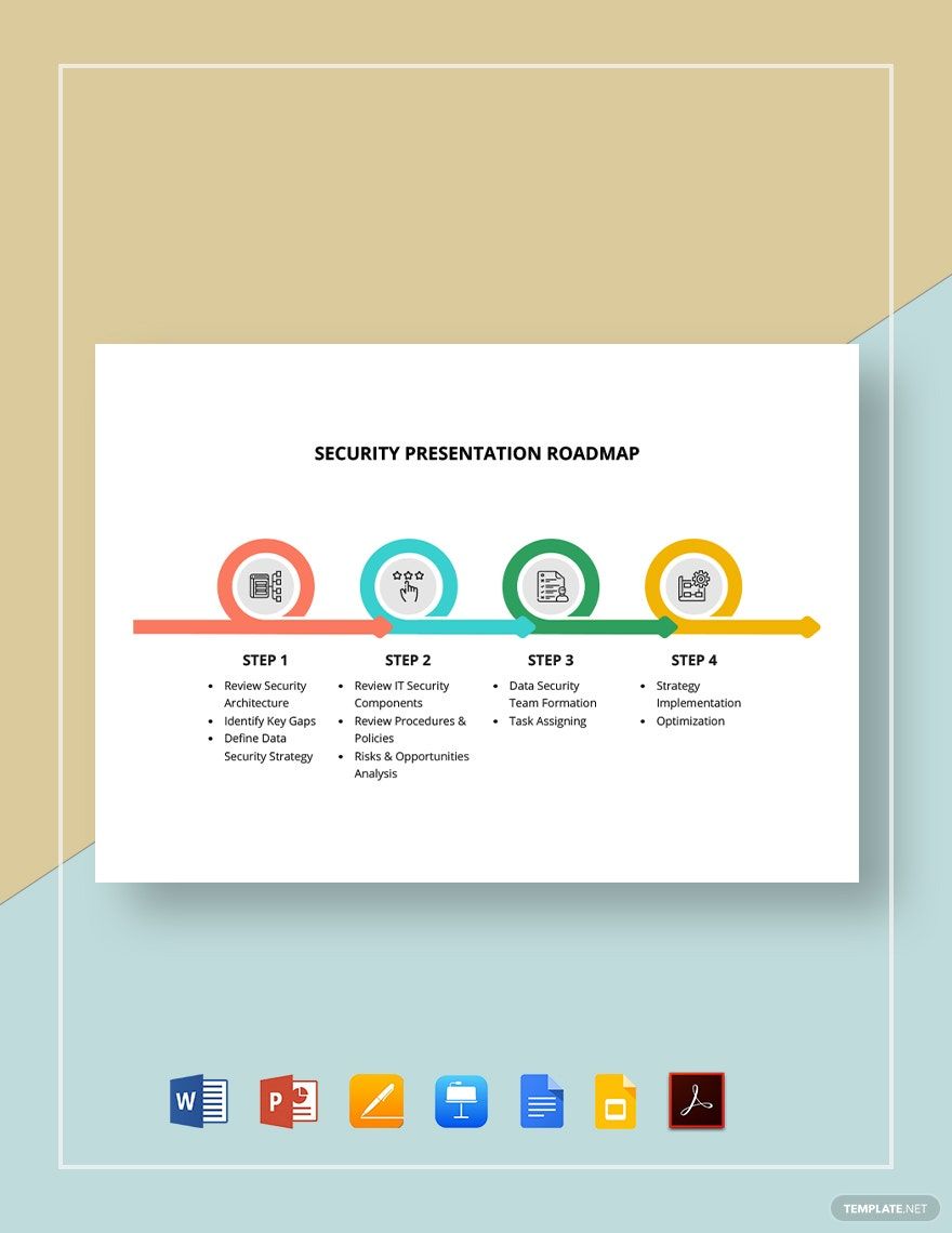 Security Presentation Roadmap Template in Word, Google Docs, PDF, Apple Pages, PowerPoint, Google Slides, Apple Keynote