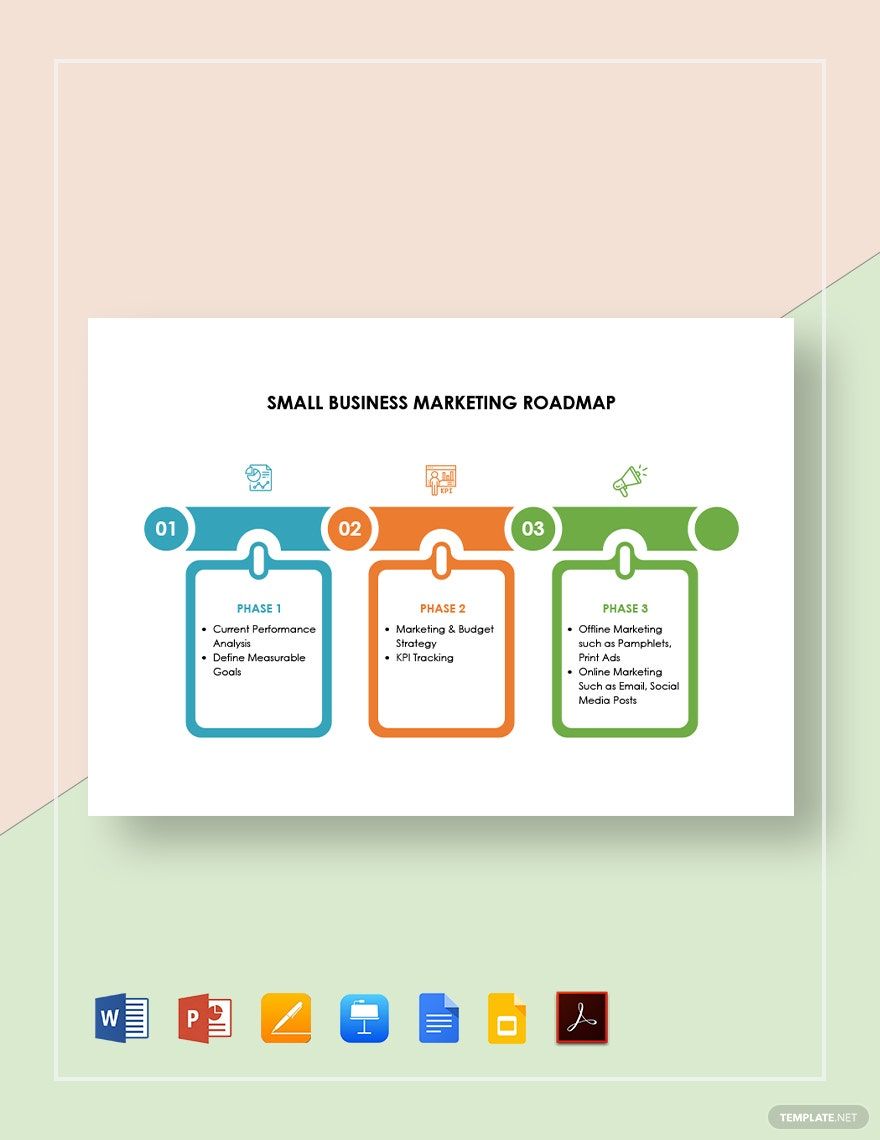 Small Business Marketing Roadmap Template