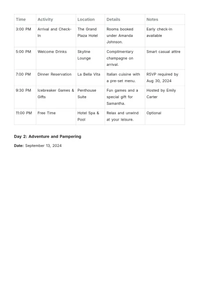 Free Bachelorette Itinerary Template to Edit Online