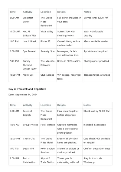 Free Bachelorette Itinerary Template to Edit Online