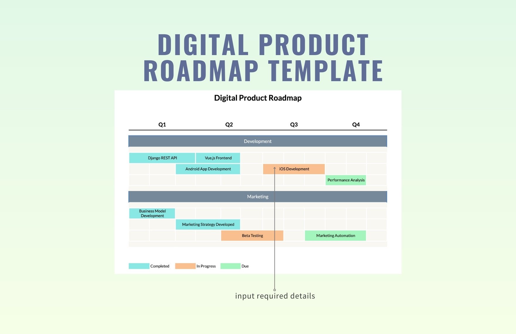 Digital Product Roadmap 