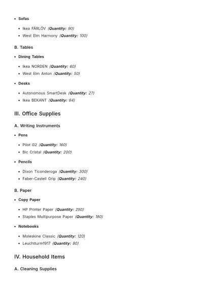 Free Sample Inventory List Template to Edit Online