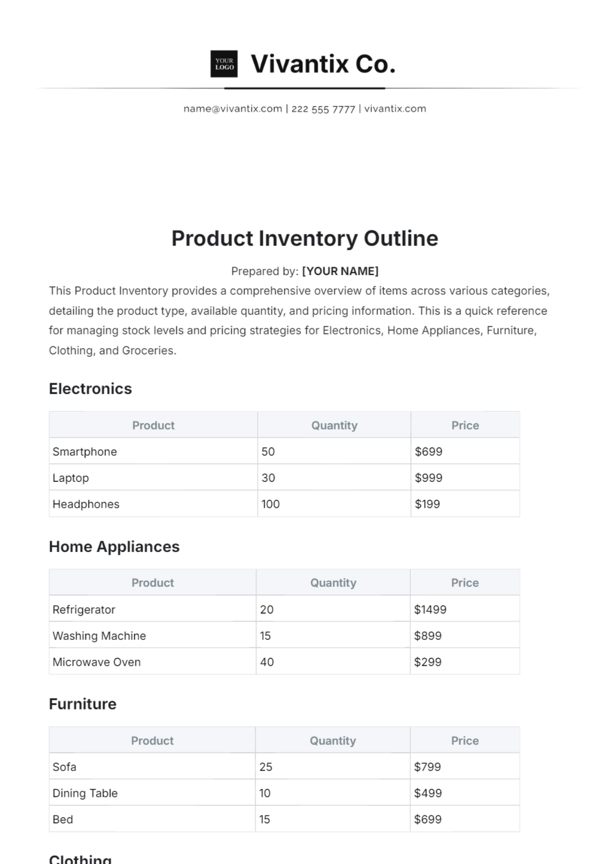 Product Inventory Outline Template