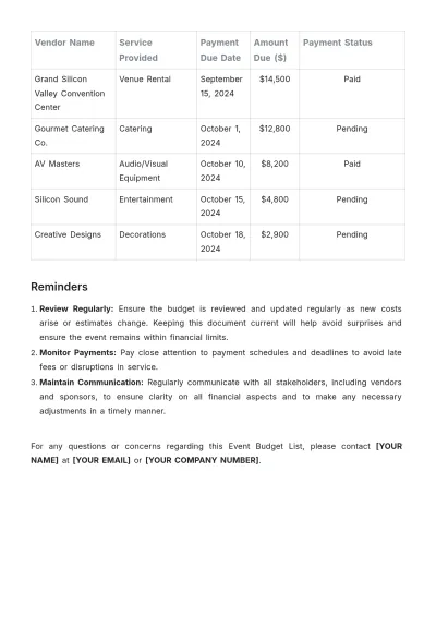 Free Event Budget List Template to Edit Online