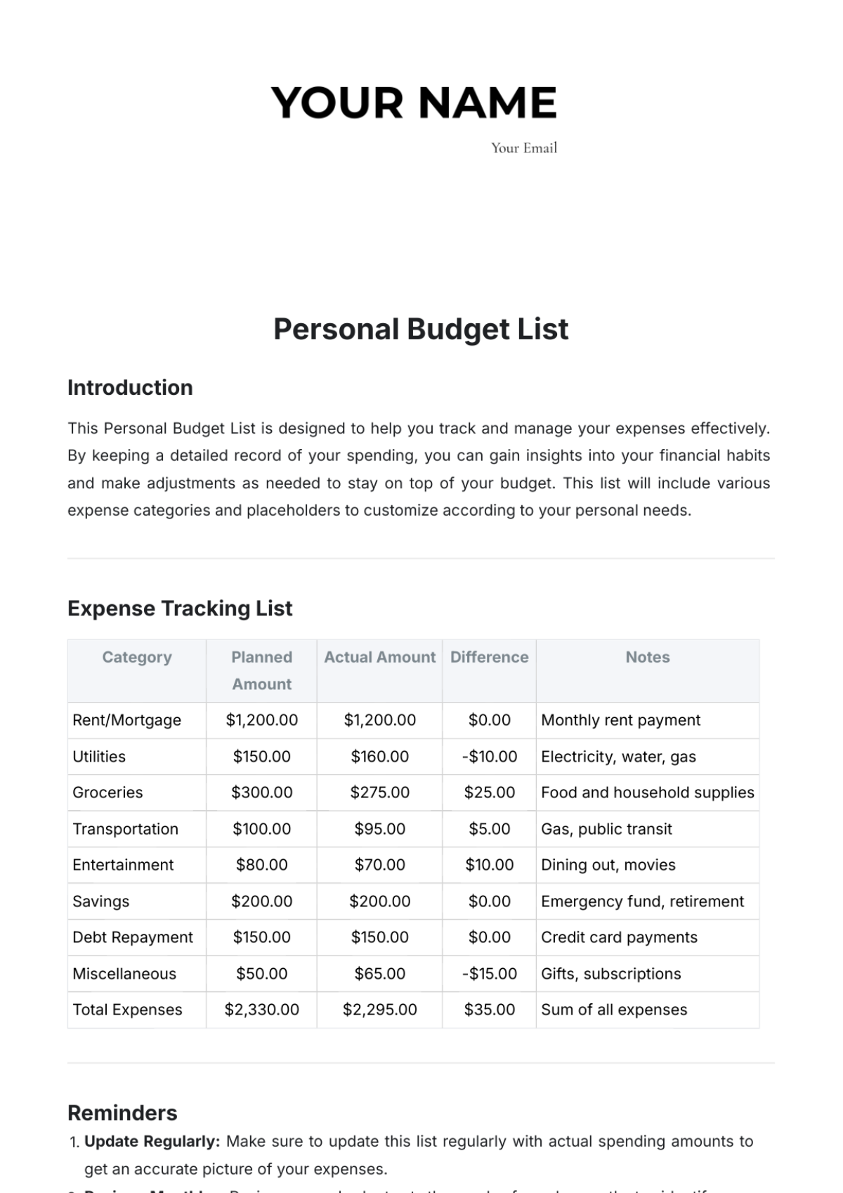 Personal Budget List Template - Edit Online & Download