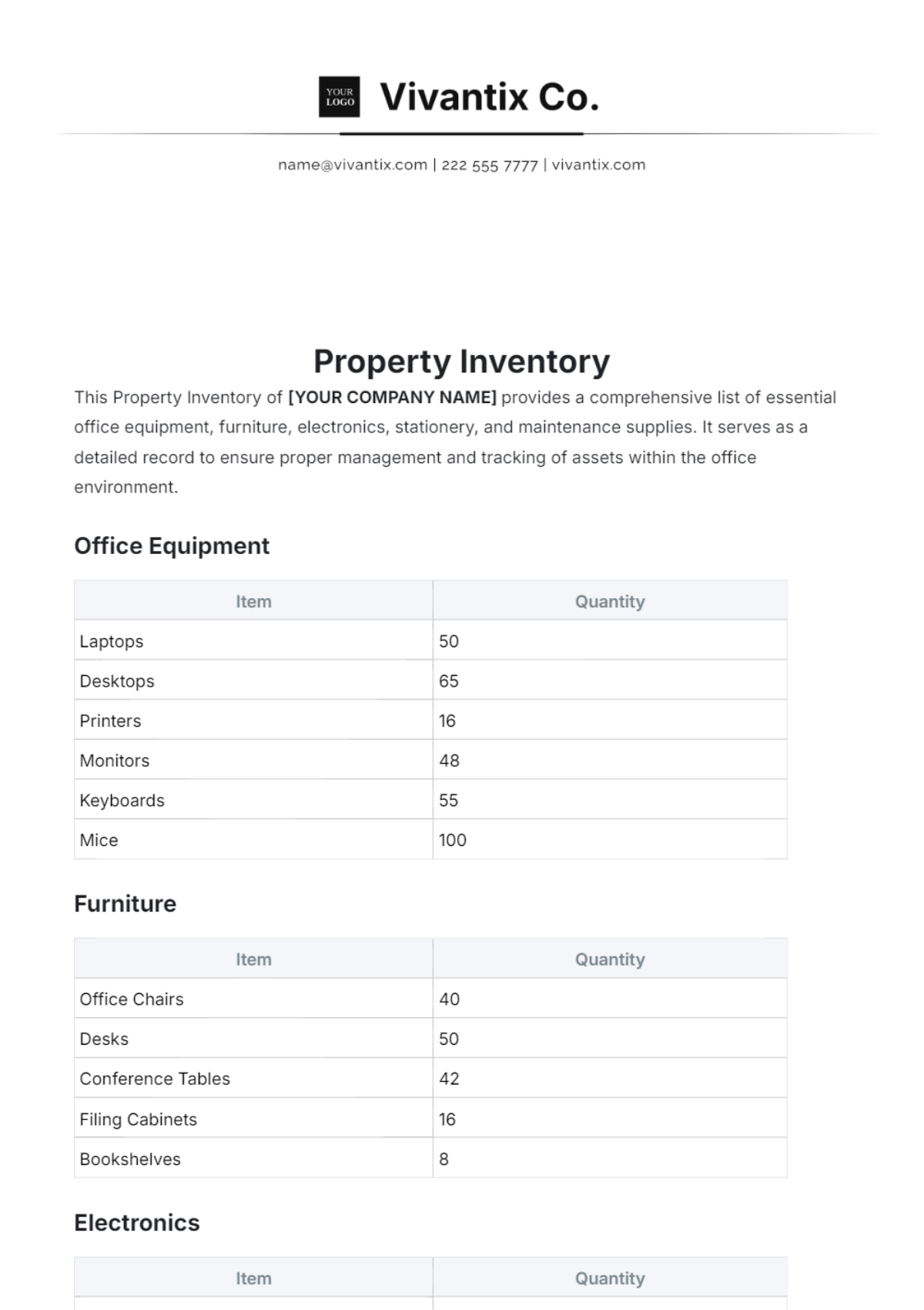 Property Inventory Template