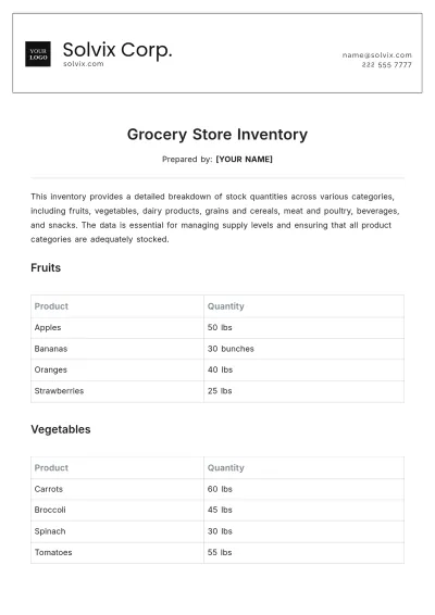 Free Grocery Store Inventory Template to Edit Online