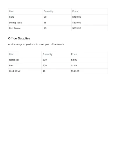 Free Printable Sales Inventory Template to Edit Online