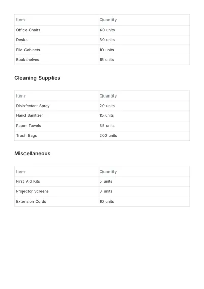 Free Department Inventory Template to Edit Online