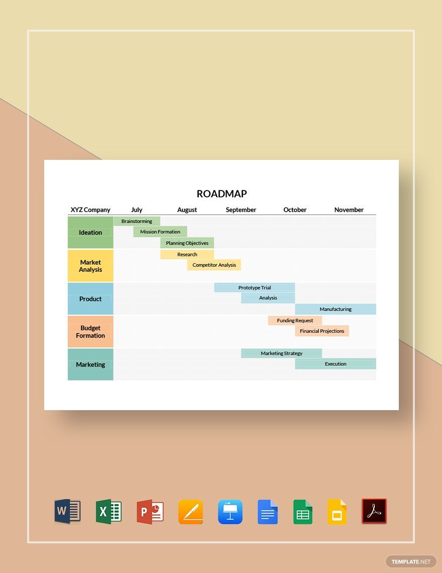 Excel Roadmap Template Free