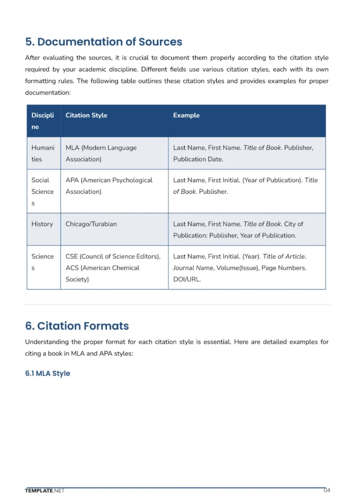 Free Citation Source Research Process Template to Edit Online