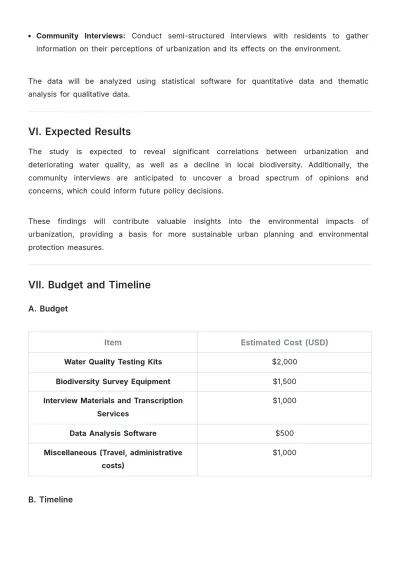 Free Environmental Research Proposal Template to Edit Online