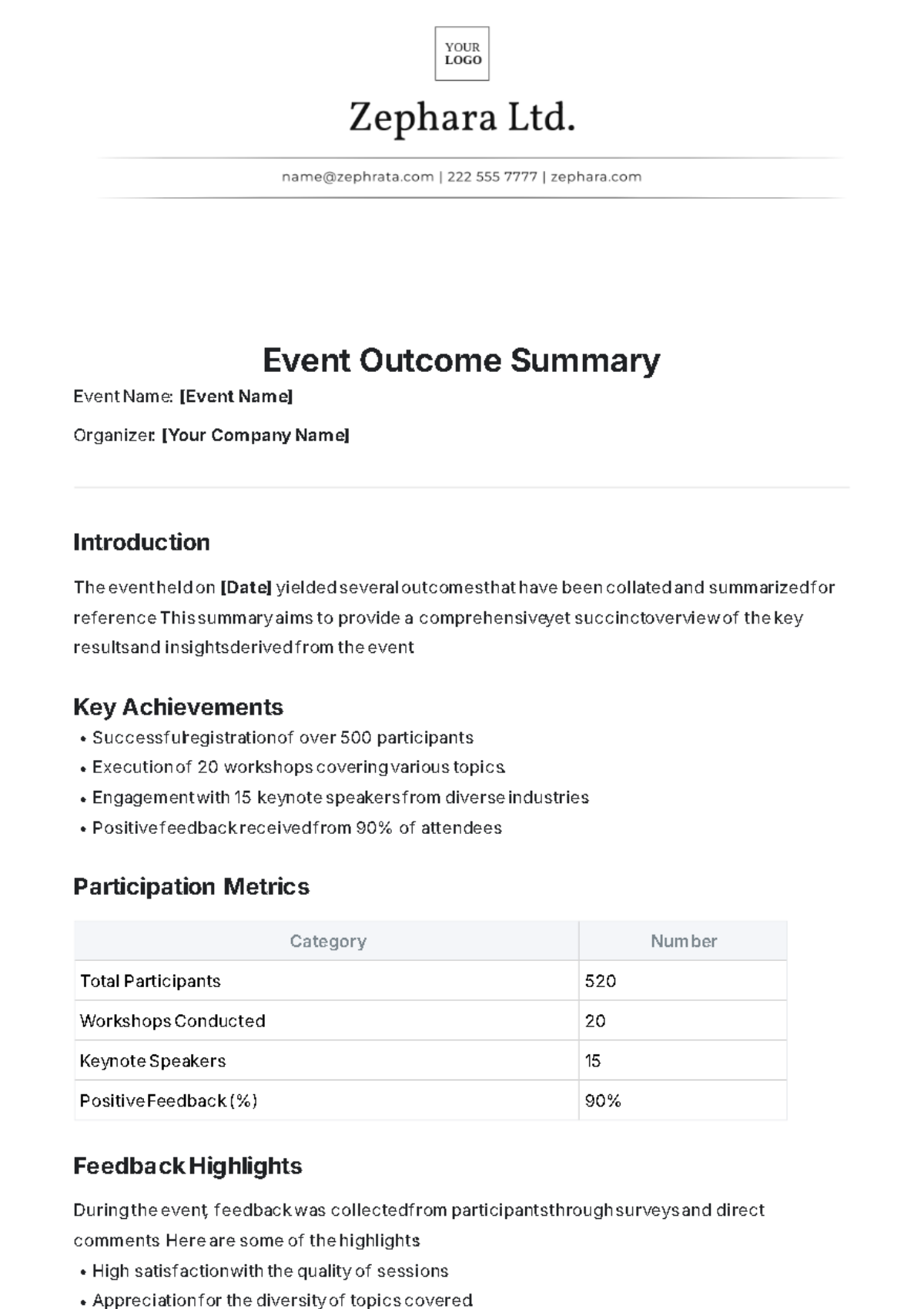 Free Event Outcome Summary Template to Edit Online