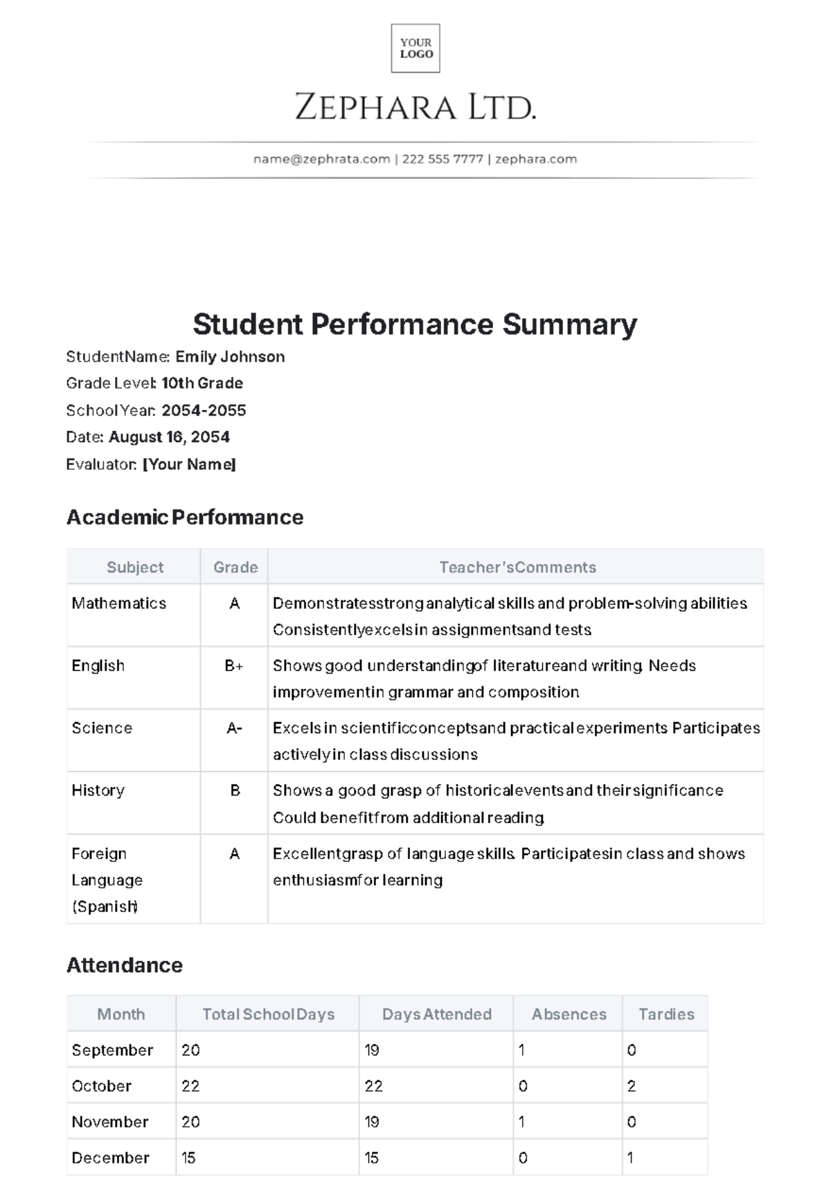 Student Performance Summary Template - Edit Online & Download