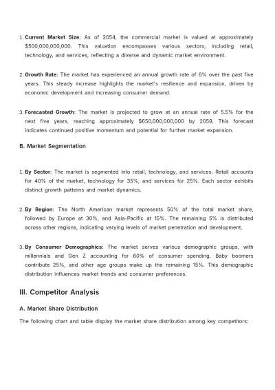 Free Commercial Market Analysis Sample Template to Edit Online