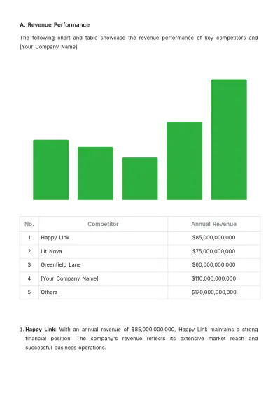 Free Commercial Market Analysis Sample Template to Edit Online