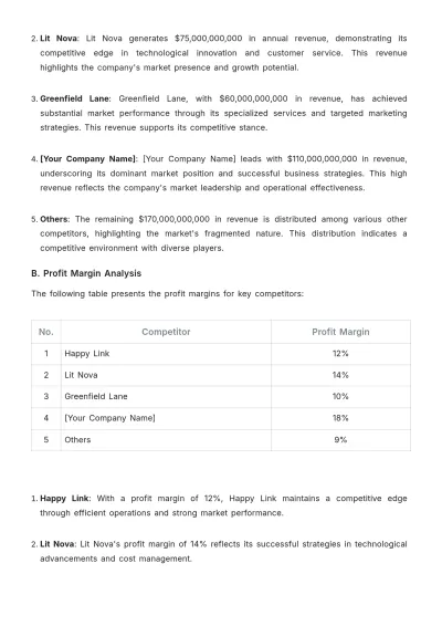 Free Commercial Market Analysis Sample Template to Edit Online