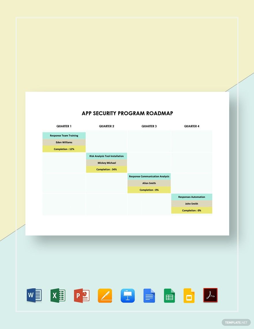 App Security Program Roadmap Template in Word, Google Docs, Excel, PDF, Google Sheets, Apple Pages, PowerPoint, Google Slides, Apple Keynote